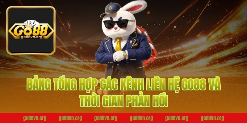 Bảng Tổng Hợp Các Kênh Liên Hệ Go88 Và Thời Gian Phản Hồi